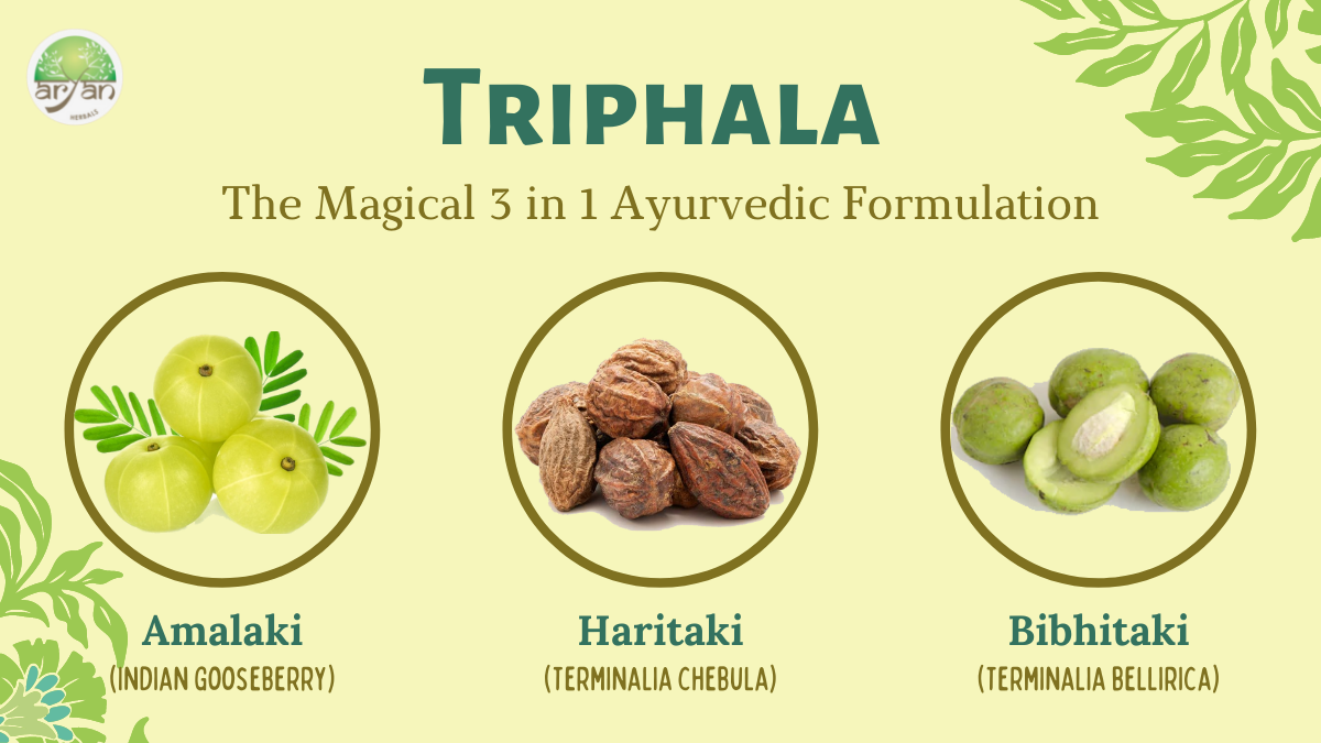 Benefits of Triphala – The Magical 3 In 1 Ayurvedic Formulation